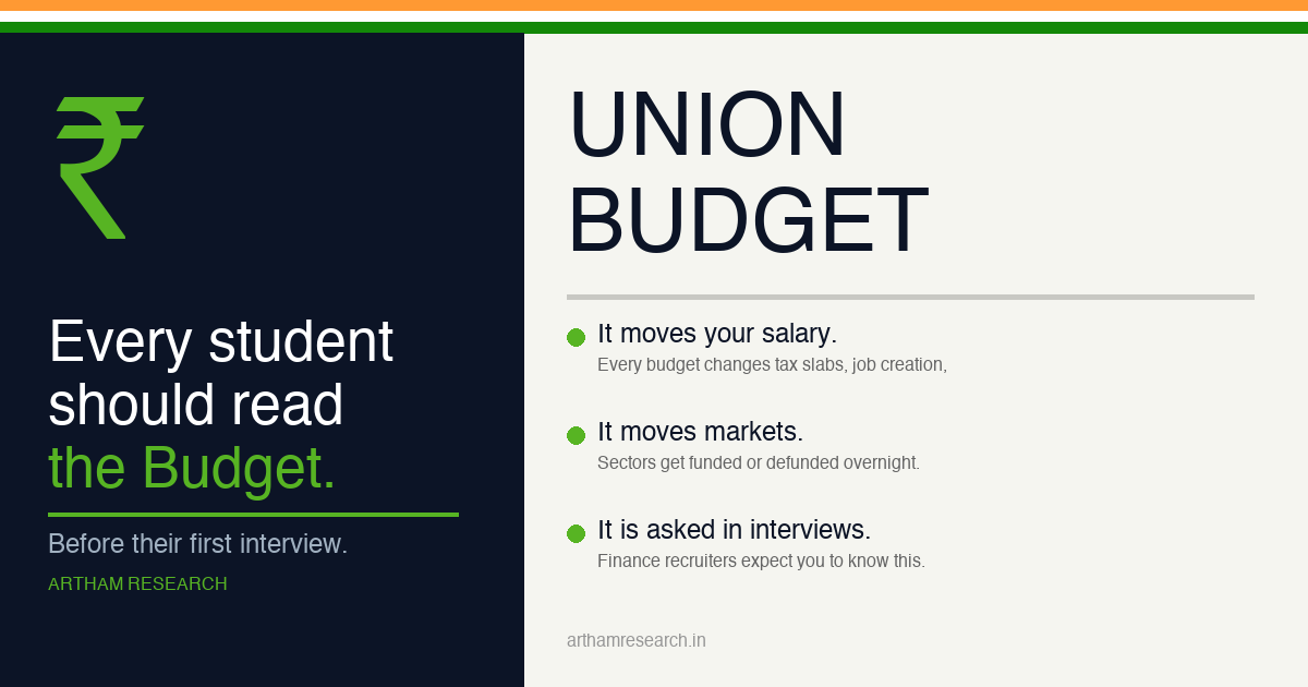Why Every Indian Student Should Understand the Union Budget Before Their First Job