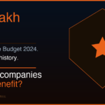 India's Defence Sector Got a Rs 6 Lakh Crore Budget. Which Companies Actually Benefit?
