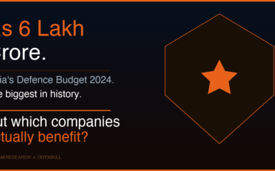 India's Defence Sector Got a Rs 6 Lakh Crore Budget. Which Companies Actually Benefit?