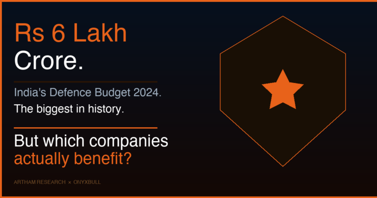 India's Defence Sector Got a Rs 6 Lakh Crore Budget. Which Companies Actually Benefit?
