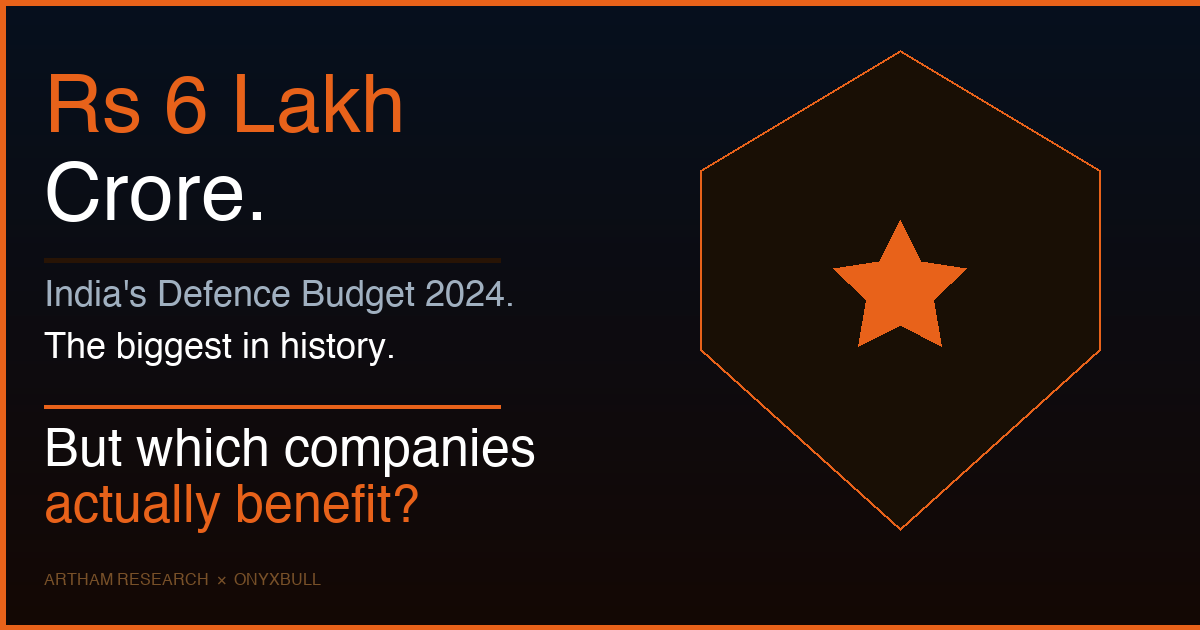 India's Defence Sector Got a Rs 6 Lakh Crore Budget. Which Companies Actually Benefit?