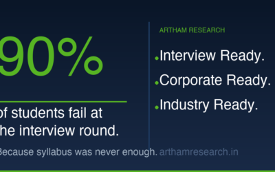 90% of Students Fail at the Interview Round - Here's Why Syllabus Isn't Enough